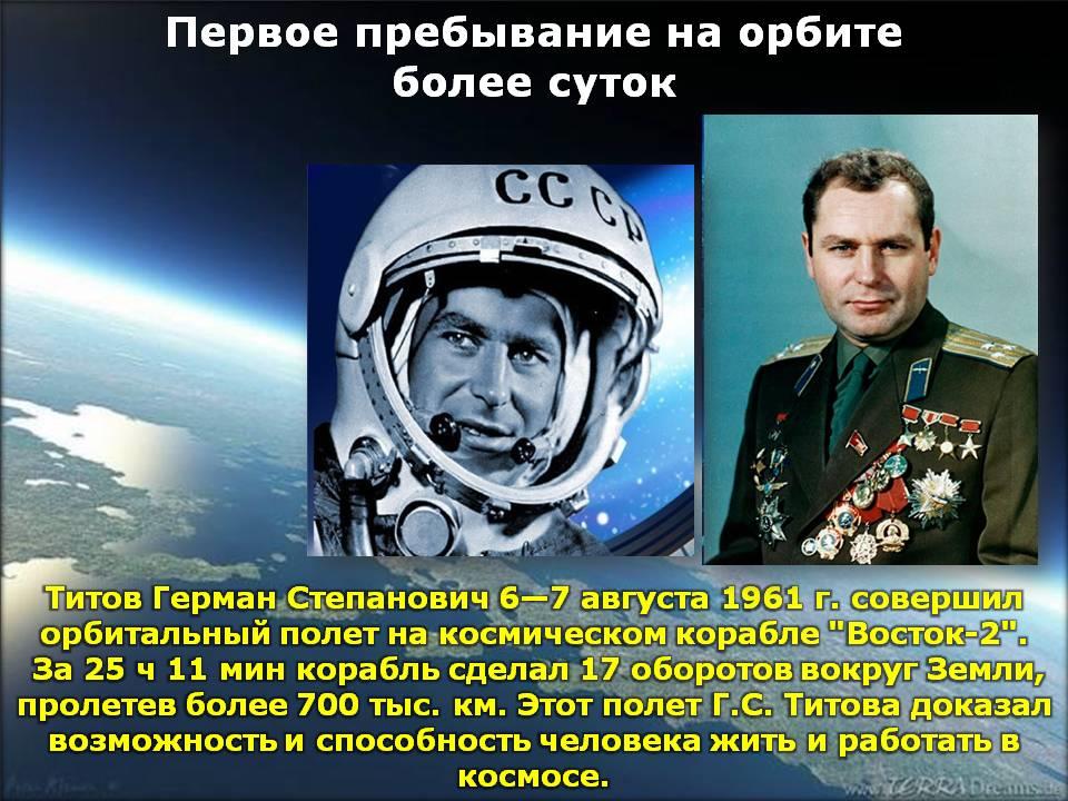 Песня про гагарина он сказал поехали. Гагарин 12 апреля 1961. Гагарин в космосе. Гагарин 12 апреля. Гагарин о полете в космос.
